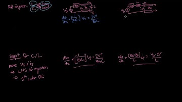 GT ECE 3025 Skill T8-03: Solve the first order differential equation for an RC or RL circuit.