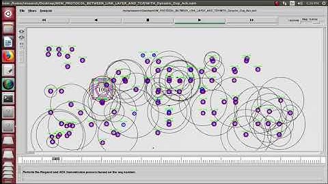 TCP IP Protocol Data Link Layer Simulation | TCP IP Protocol Data Link Layer Simulation Projects