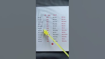 Từ vựng tiếng trung giao tiếp"rất# #hoctienganh #hoctiengtrung