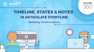 15. Articulate Storyline 360 Tutorial: Timing, Duration and Order of The Objects Using Timeline