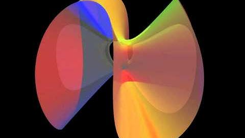 Cubic suface: deformation of a conic point to a D4 singularity