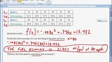 Algebra 2 - Modeling with Quadratic Functions