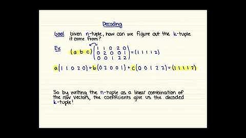 Linear Codes
