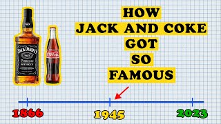 How Jack Daniels and Coke Got So Famous