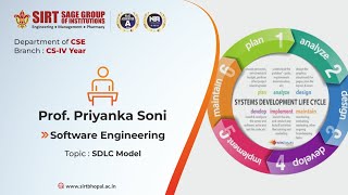 SDLC Model | Software Engineering | SIRT Bhopal | Prof. Priyanka Soni