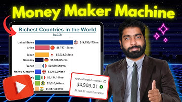 Make Bar Chart Race Video AI Help | 100% Monetize | Easy Tutorial 2024