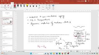 Mechanical Characterisation of Bituminous Materials | NPTEL | Live discussion| Week 9| 26/03/2024