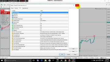 RobotFX Auto Recovery v2.7