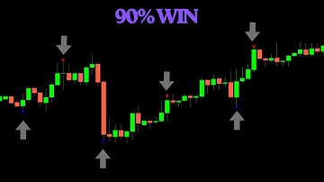 MT4 90% Accuracy Binary Option Indicator Download for free