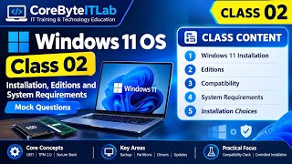 5.2.1 Windows 11 OS Class 02 – Installation, Editions & System Requirements | 100 Mock Questions |