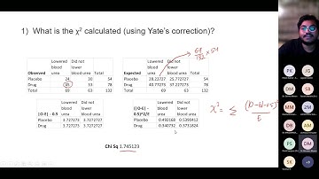 Biostatistics and Design of Experiments Live Session 4
