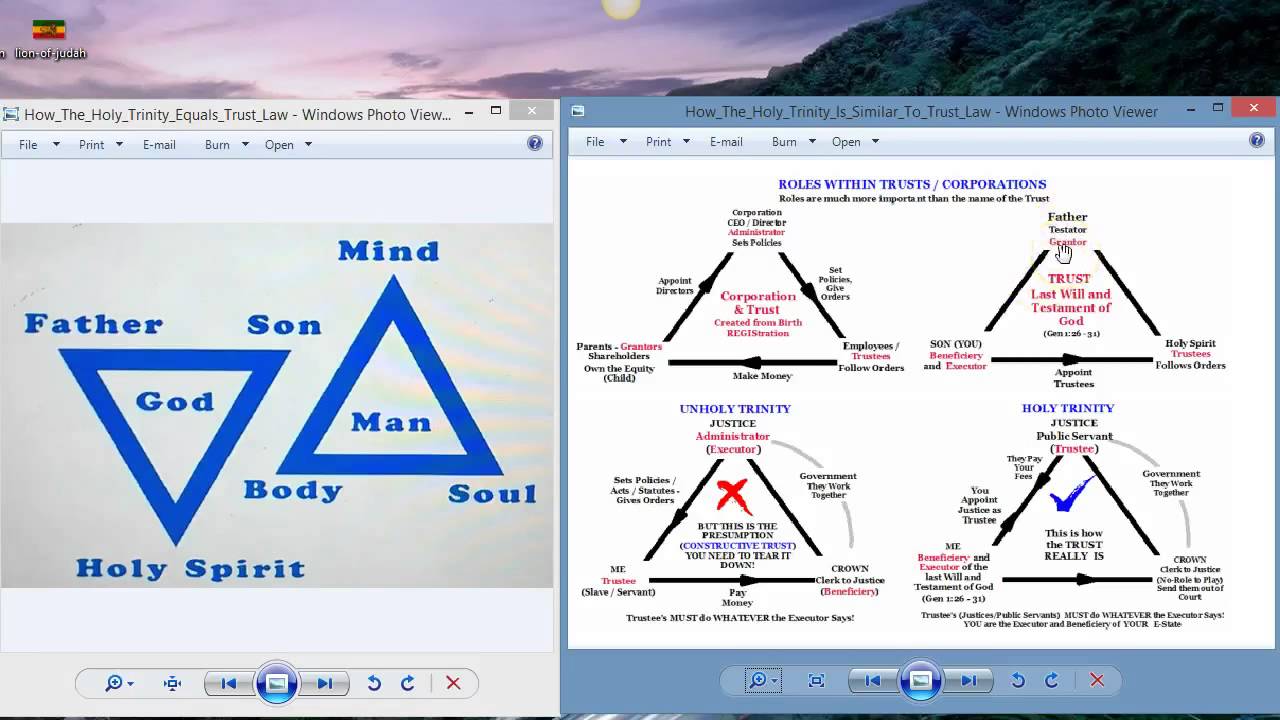 How Trust Law Equals The Holy Trinity - YouTube How Trust Law Equals The Holy Trinity - YouTube