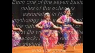 Origin of Music Sama Veda   YouTube