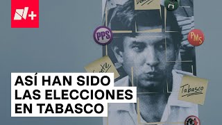 ¿Cómo llegamos a las elecciones de Tabasco? - N+