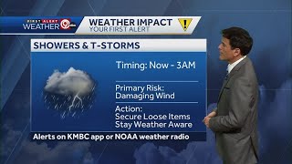 Damaging wind and hail possible again from showers and storms overnight Sunday