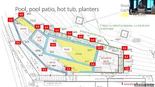 Corte Madera Planning Commission April 14, 2026
