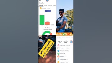 Rwa mini mock RPF constable 2025gk/gs ☺️?#rpfconstable #minimocktest #rwamocktest #rojgarwithankit