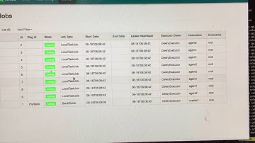 airflow run on celery executors
