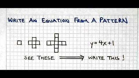 Write an Equation from a Pattern