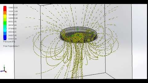 Solidworks Propeller Blade Flow Animation