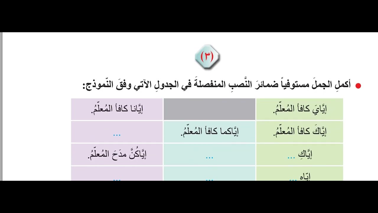 ضمائر النصب المنفصلة الصف السادس الفصل الثاني