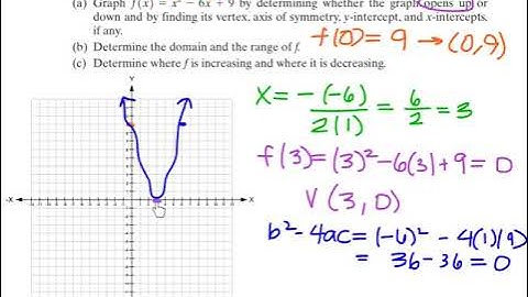 PC 3.3 - Quadratic Functions & Their Properties