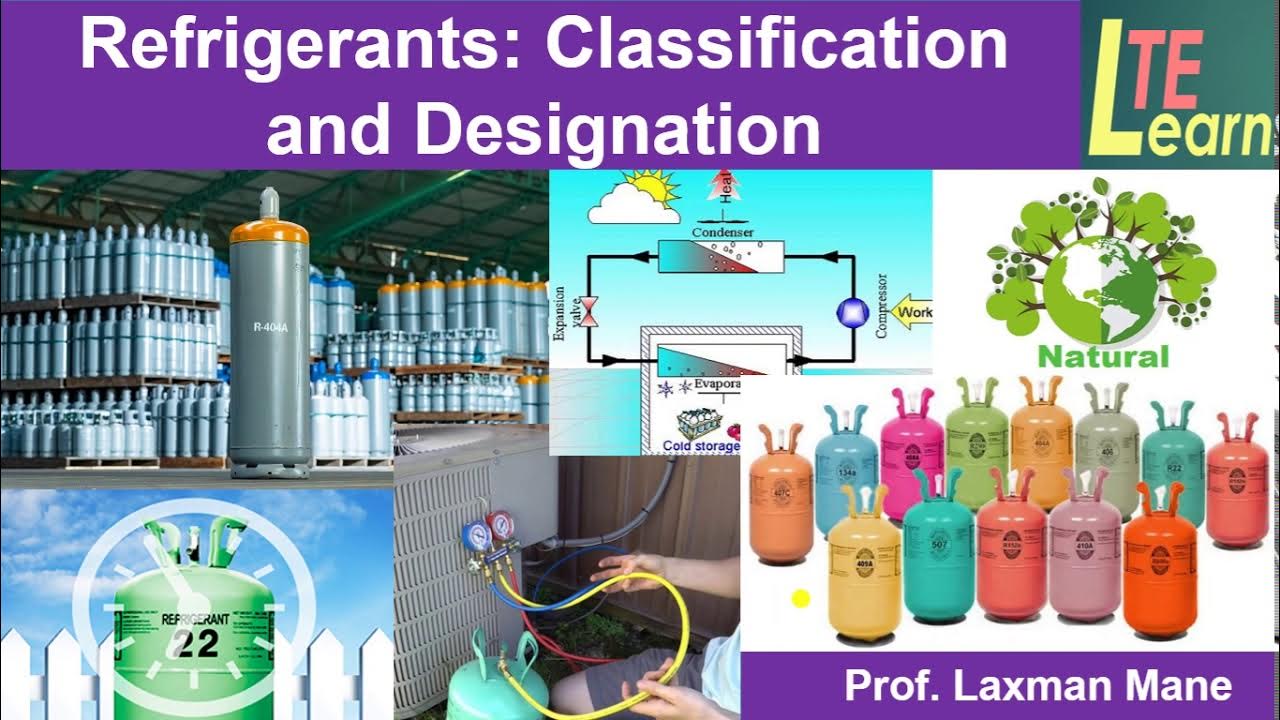 Refrigerants Classification and ASHRAE Designation YouTube
