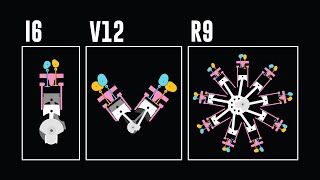 Simulating an F1 V12, cross-plane and flat-plane V8s, unequal length headers and more