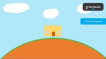 Earthquake Presentation in PowerPoint! 🌍⚡ (Easy Animation Tutorial) #animation #powerpoint #ppt