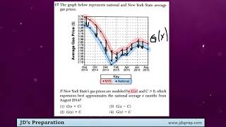 Alg II 08 18 17