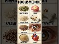 Food as Medicine Eat This for Brain | Bones &amp; Heart | Doctors Agree: Food Is Your First Medicine |