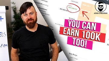 How Does Clickfunnels Affiliate Program Work?