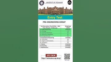 UOP Entry Test for Fall Admission 2024  | University of Peshawar Entry Test Explained : MCQs Weitage