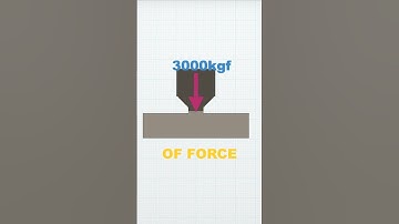 The Brinell Hardness Test
