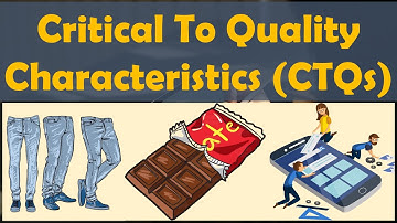 Critical To Quality Characteristics (CTQs) and Why identify CTQs? | Lean Six Sigma Complete Course.