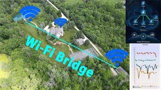 ✅ How To Extend Wifi To Another Building WITHOUT Ethernet  Garage Barn Pond  Ueevii P2P Bridge