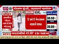 Gujarat may witness dry atmosphere for next 5 days : MeT predicts | LokSabha Polls 2024 | Tv9