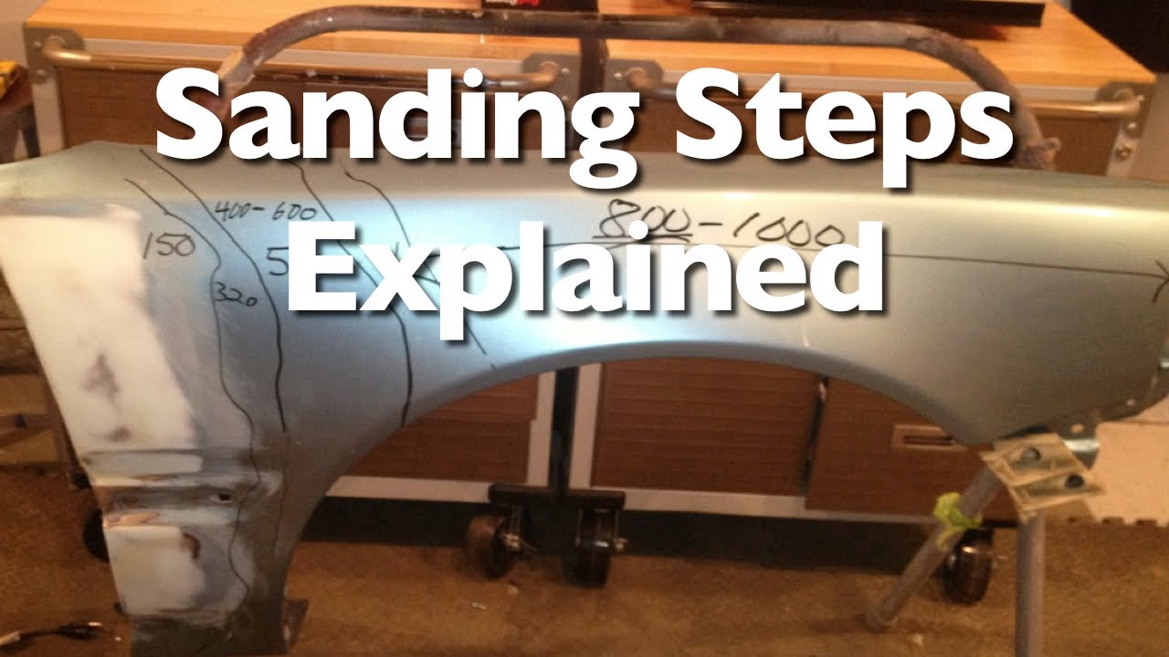 Sanding Steps To Prep A Car For Paint and Clear   YouTube