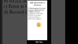 What Happens If You Insert a Duplicate in a UNIQUE Column? | SQL Explained #sqlforbeginners