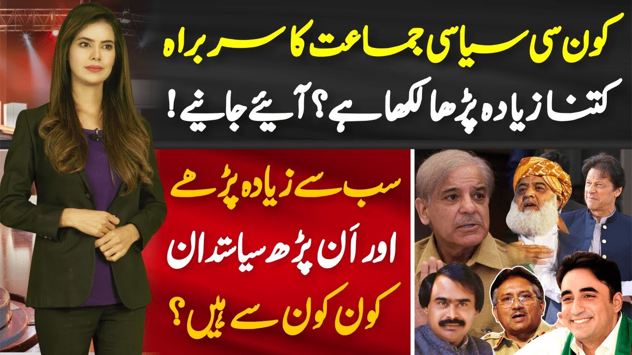 Education of Pakistani Politicians | How well educated is leader of political party in Pakistan?