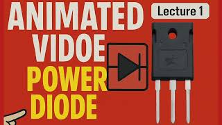 Power Diode Explained | Animated Video Lecture 1 | Working, Characteristics & Types