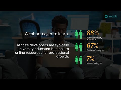 Andela's Africa Developer Survey