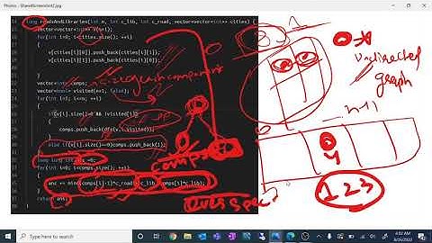 Roads and Libraries Hackerrank solution | Graph Algorithm| Interview Preparation| English