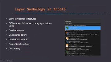 Symbolize data in ArcGIS Pro