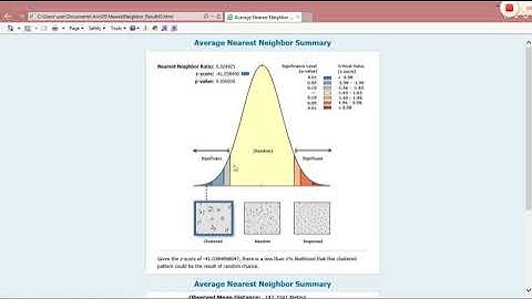 SPATIAL ANALYSIS TECHNIQUE-AVERAGE NEAREST NEIGHBOR