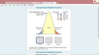 SPATIAL ANALYSIS TECHNIQUE-AVERAGE NEAREST NEIGHBOR