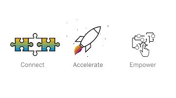 SAP Integration Suite: Connect Solutions, Accelerate Integration, and Empower your Enterprise