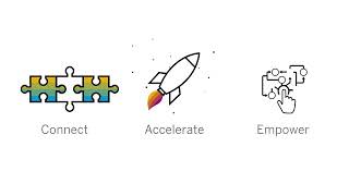 SAP Integration Suite: Connect Solutions, Accelerate Integration, and Empower your Enterprise