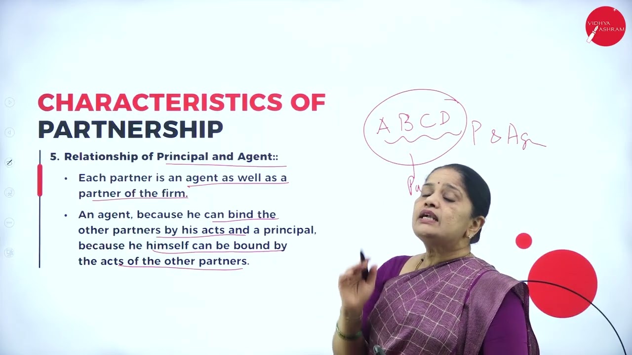 DAY 01 | FINANCIAL ACCOUNTING AND REPORTING | II SEM | BBA | FINAL ACCOUNTS OF PARTNERSHIP FIRM | L1