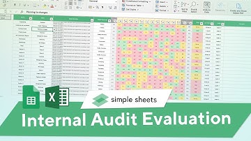 Internal Audit Evaluation Excel Template Step-by-Step Video Tutorial by Simple Sheets